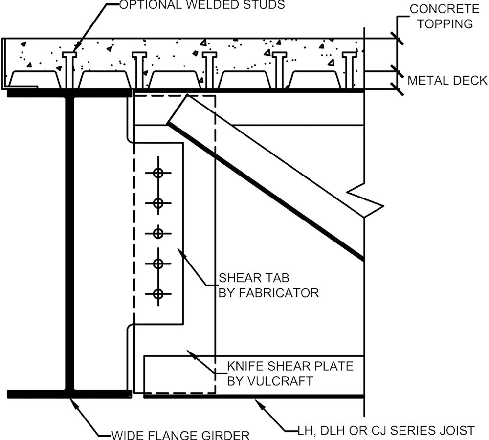 Full Depth Flush Frame diagram