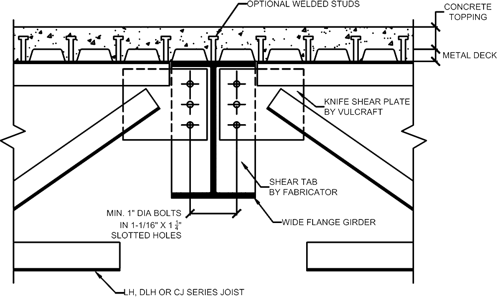 Top-Cord Flush Frame diagram